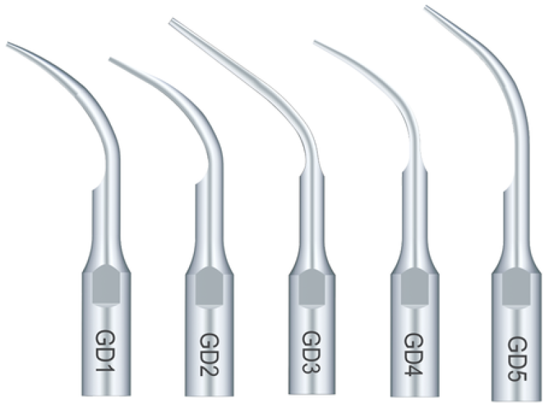 DTE GD Scaler tips